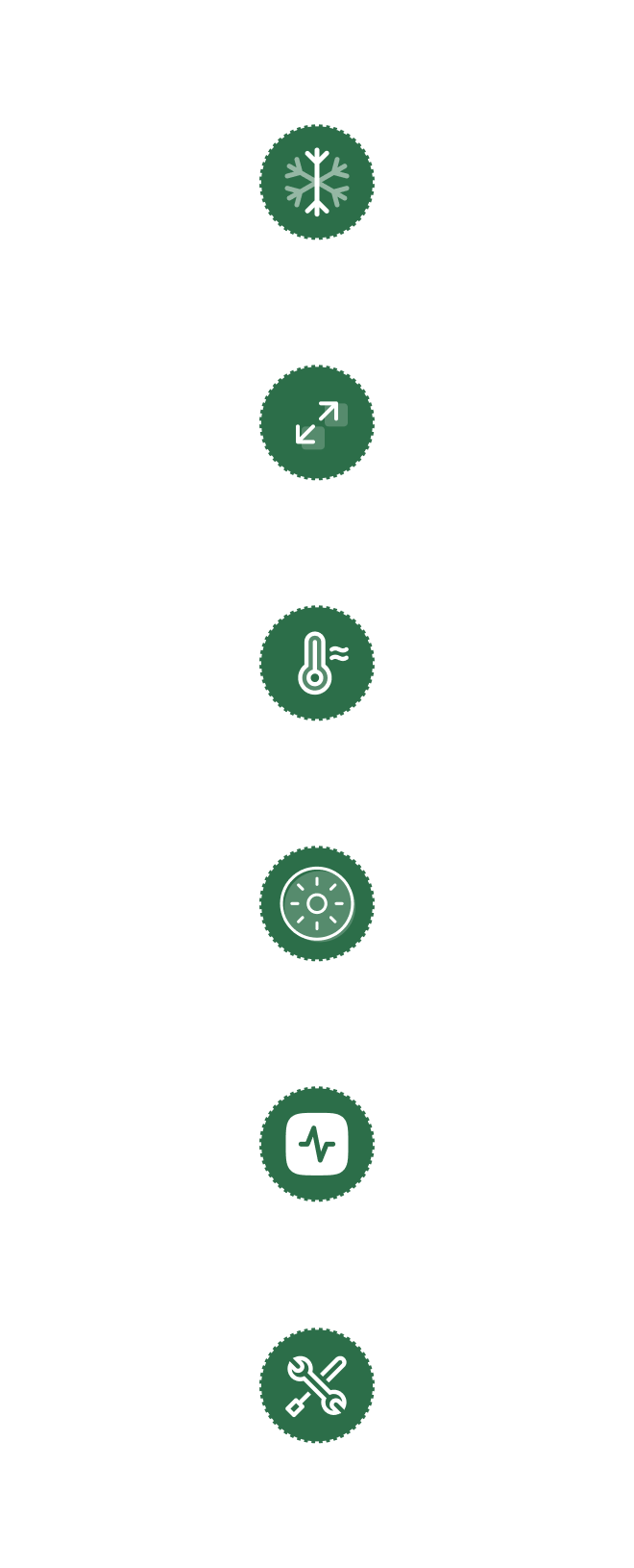 Quality Control Workflow